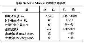 大光腔雷射器