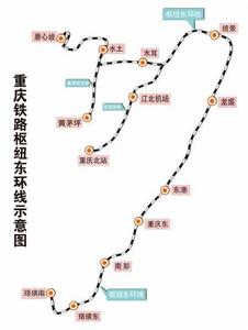 重慶鐵路樞紐東環線