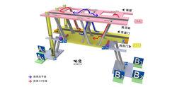 西二旗站站內立體圖（13號線）