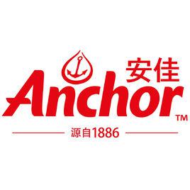 Anchor[接力賽最後一位選手]