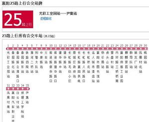 襄陽公交25路