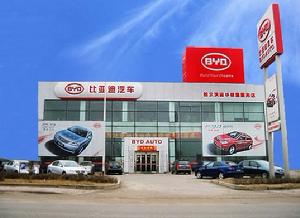 BYD