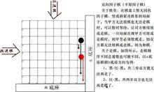 民間棋