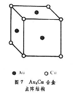 相和相變