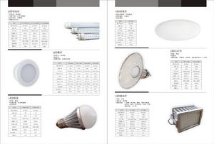 LED產品參數