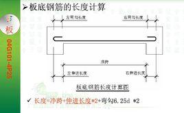 鋼筋工程量計算