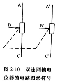 （圖）雙連同軸電位器的電路圖形符號