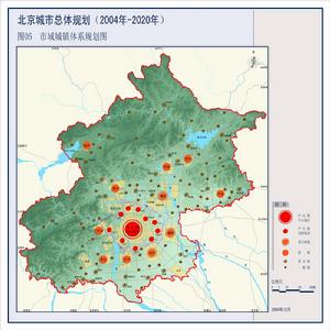 （圖）北京城市總體規劃 - 市域城鎮體系規劃圖