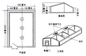 畜禽暖棚飼養技術