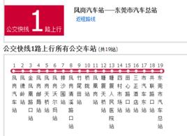 東莞公交快線1路