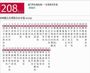 東莞公交208路