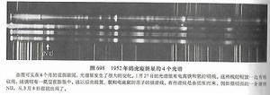 1952年蝎虎座新星光譜