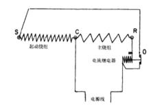 全封閉分相感應電動機