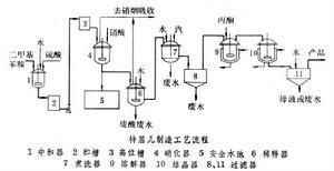 黑索今