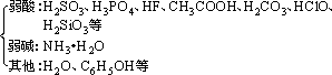 離子反應