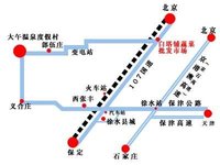 交通路線圖