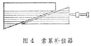 橢圓偏振光