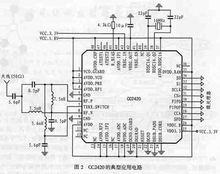 cc2420