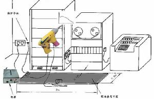 靜電感應與靜電放電(ESD)