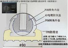 殘疾人用品