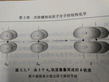 δ鍵形成示意圖