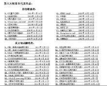 第六大街音樂工作室