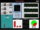 遙測通信機