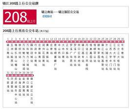 鎮江公交208路