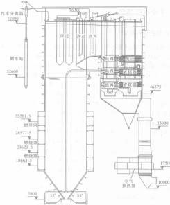 圖1 DG1900/25.4-Ⅱ1型鍋爐示意圖