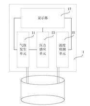 表面張力計的結構