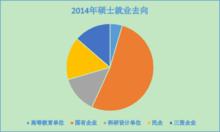 中國科學院聲學研究所