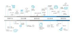 南京繭數信息科技有限公司