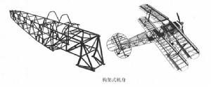 圖1.構架式機身