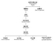 長沙市外商投資企業協會