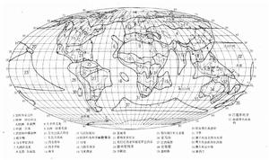 生物分布