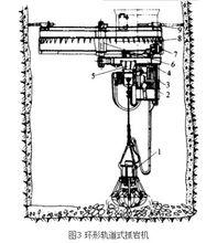 豎井抓岩機