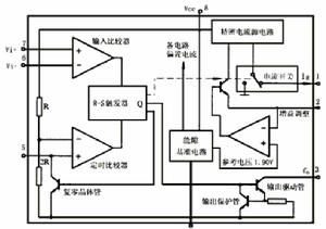 LM331 內部功能圖