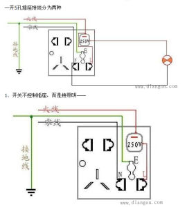 開關接線圖