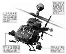 OH-58基奧瓦偵察直升機