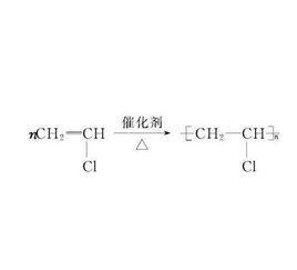 加聚反應