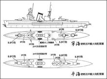 寧海號和平海號的不同之處