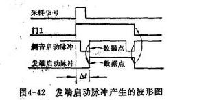 啟動脈衝