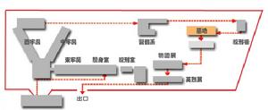 日俄監獄舊址