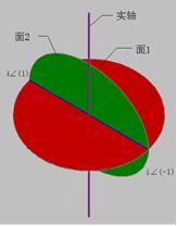 復立體附圖