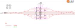 大同南站台分布圖