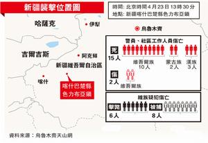 新疆巴楚縣嚴重暴力恐怖案件示意圖