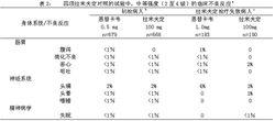 恩替卡韋片