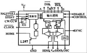 內部電路圖