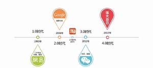 臉譜[浙江臉譜企業管理有限公司]