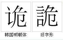 “詭”的字形對比